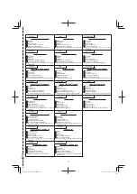 Preview for 19 page of Koki Holdings Hikoki GP 18DA Handling Instructions Manual