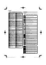 Preview for 10 page of Koki Holdings Hikoki RP3608DA(L) Handling Instructions Manual