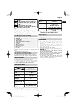 Preview for 11 page of Koki Holdings Hikoki RP3608DA(L) Handling Instructions Manual