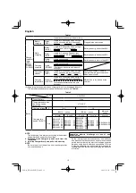 Preview for 12 page of Koki Holdings Hikoki RP3608DA(L) Handling Instructions Manual