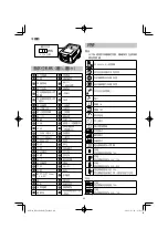 Preview for 20 page of Koki Holdings Hikoki RP3608DA(L) Handling Instructions Manual