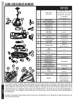 Preview for 4 page of Kokido DELTA 100 PLUS User Manual