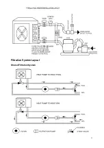 Preview for 13 page of Kokido K2O K880BX/EU Owner'S Manual & Installation Manual