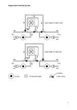 Preview for 14 page of Kokido K2O K880BX/EU Owner'S Manual & Installation Manual