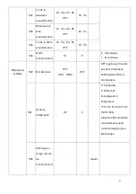 Preview for 49 page of Kokido K2O K880BX/EU Owner'S Manual & Installation Manual