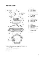 Preview for 5 page of Kokido Telsa 80 User Manual