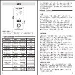 Preview for 20 page of KOKKO MINI PEDAL Owner'S Manual