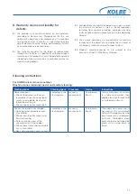 Preview for 11 page of Kolbe Foodtec MW114-120 Operating Manual