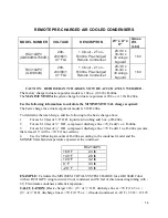 Preview for 16 page of Kold-Draft AKD-125 Installation And Operation Manual