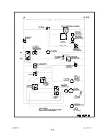 Preview for 10 page of Kold-Draft CLASSIC GB457 Installation & Operation Instructions