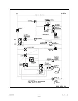 Preview for 11 page of Kold-Draft CLASSIC GB457 Installation & Operation Instructions