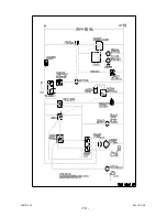 Preview for 10 page of Kold-Draft GT357 Classic Installation & Operation Instructions