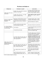 Preview for 19 page of Kold-Draft SC200 Series Installation & Operation Manual