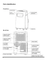 Предварительный просмотр 6 страницы Koldfront PAC1402W Owner'S Manual