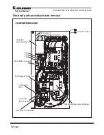 Preview for 42 page of Koldwave 5KK14BEA2AA00 Service Manual