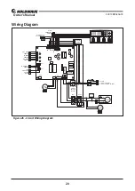 Предварительный просмотр 20 страницы Koldwave 6CC10BEA2AA00 Owner'S Manual