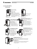 Предварительный просмотр 5 страницы Koldwave 6HK13BEH0 Owner'S Manual