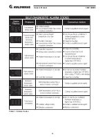 Предварительный просмотр 11 страницы Koldwave 6HK13BEH0 Owner'S Manual