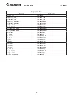 Предварительный просмотр 15 страницы Koldwave 6HK13BEH0 Owner'S Manual