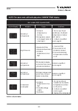 Preview for 11 page of Koldwave 6HK60-IOM-1 Owner'S Manual