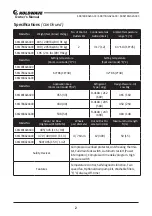 Предварительный просмотр 2 страницы Koldwave 6KK14BEA2AA00 Owner'S Manual