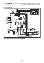 Предварительный просмотр 12 страницы Koldwave 6KK14BEA2AA00 Owner'S Manual