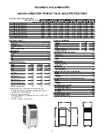 Предварительный просмотр 2 страницы Koldwave AIRMASTER 3AK Installation & Operation Manual