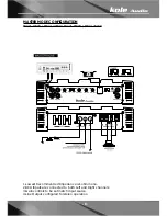 Предварительный просмотр 9 страницы Kole Audio TRAX1-1800D Owner'S Manual