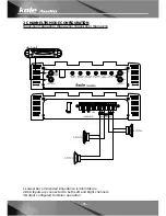 Предварительный просмотр 12 страницы Kole Audio TRAX1-1800D Owner'S Manual