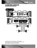 Предварительный просмотр 13 страницы Kole Audio TRAX1-1800D Owner'S Manual