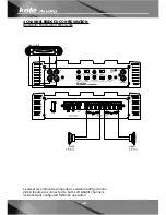 Предварительный просмотр 14 страницы Kole Audio TRAX1-1800D Owner'S Manual