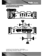 Предварительный просмотр 15 страницы Kole Audio TRAX1-1800D Owner'S Manual