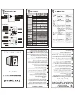 Preview for 1 page of KOLFF Line Interactive 1000 User Manual