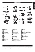 Preview for 3 page of Koliber MULTIMAX Premium Series Instruction Manual & Warranty