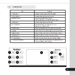 Preview for 7 page of Kolibri Domino User Manual