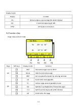 Preview for 18 page of Kolida CTS-632R10M Manual