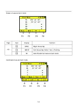 Preview for 19 page of Kolida CTS-632R10M Manual