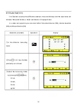 Preview for 36 page of Kolida CTS-632R10M Manual