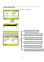 Preview for 44 page of Kolida CTS-632R10M Manual