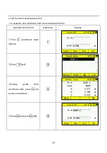 Preview for 64 page of Kolida CTS-632R10M Manual