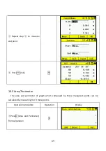 Preview for 74 page of Kolida CTS-632R10M Manual