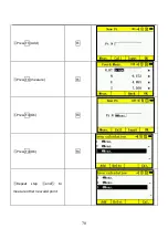 Preview for 75 page of Kolida CTS-632R10M Manual