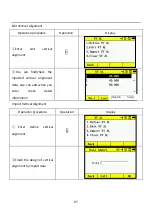 Preview for 86 page of Kolida CTS-632R10M Manual