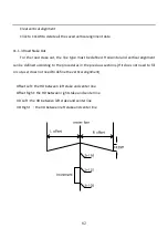 Preview for 87 page of Kolida CTS-632R10M Manual