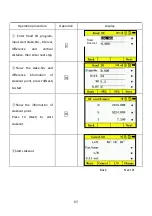 Preview for 88 page of Kolida CTS-632R10M Manual