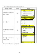 Preview for 91 page of Kolida CTS-632R10M Manual