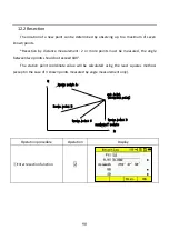 Preview for 95 page of Kolida CTS-632R10M Manual