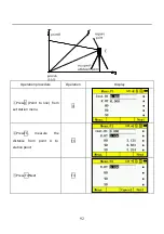 Preview for 97 page of Kolida CTS-632R10M Manual