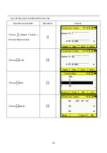 Preview for 99 page of Kolida CTS-632R10M Manual