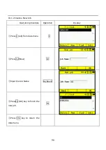 Preview for 103 page of Kolida CTS-632R10M Manual